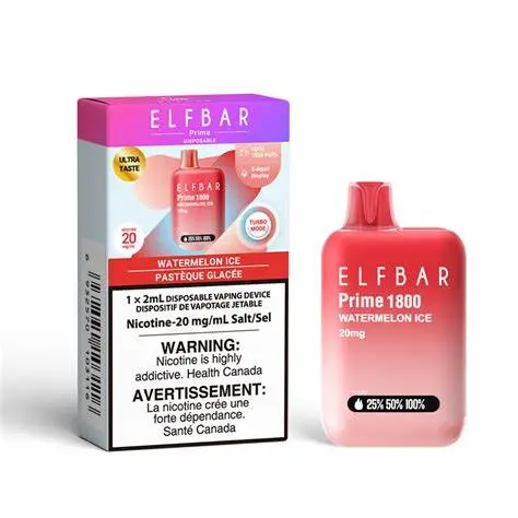 ELF Bar Prime 1800 Disposable Vape | Vape Cloud Canada - Image 6