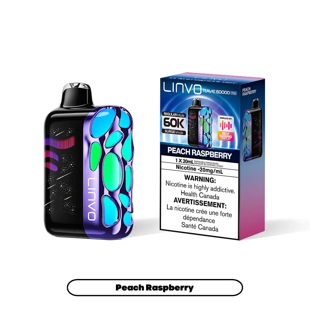 Linvo Rave 60K Pro Disposable | Vape Cloud Canada - Image 17